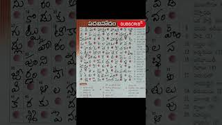 eenadu 18th August 2024 padavinodam answerssundayఈనాడు 18082024 పదవినోదం సమాధానాలుplssubscribe [upl. by Andrien]