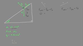 Inclined Planes with Static Friction [upl. by Selina]