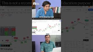 Profitable Strategy ke Saath Experiment 👨🏻‍🔬 👨🏻‍💻 [upl. by Gunter711]