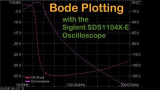 Bode Plots with the Siglent SDS1104XE  083 [upl. by Carolyn343]