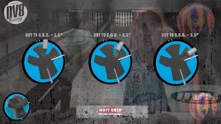 DV8 Heckler  Matt Ogle  Layout Overview [upl. by Piper]