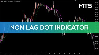 Non Lag Dot Indicator for MT5  BEST REVIEW [upl. by Mariquilla]