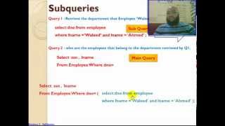 63  Oracle Subqueries  Nested Queries تعليم أوراكل [upl. by Ayin608]