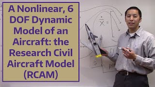 A Nonlinear 6 DOF Dynamic Model of an Aircraft The Research Civil Aircraft Model RCAM [upl. by Dloraj]