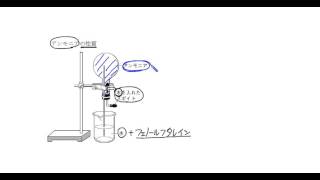 中学理科解説動画：気体の性質５ [upl. by Drofnas927]