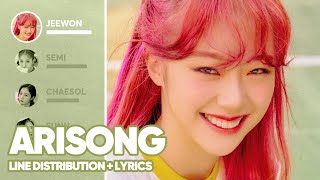 cignature  ARISONG Line Distribution  Lyrics Color Coded PATREON REQUESTED [upl. by Latimer218]