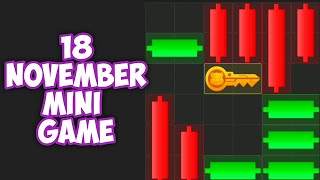 18th November Hamster Kombat Daily MiniGame Puzzle Solved hamstercombat minigame minipuzzle [upl. by Annawal]