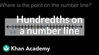 Identifying hundredths on a number line  Math  4th grade  Khan Academy [upl. by Herculie]