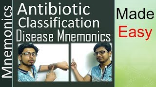 Antibiotics classification and mechanism of action  easy tricks to remember with mnemonics [upl. by Analaj]