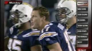 Jay Cutler vs Philip Rivers the Rivalry [upl. by Ennahtur82]