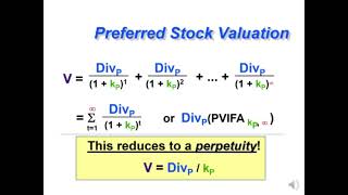 Valuation of long term securities and Bonds [upl. by Pooi468]