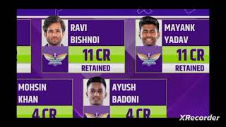 lsg all retained player list ipl lsg [upl. by Aisiram]