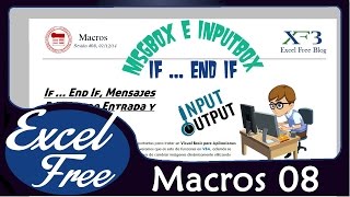 Macros 08 MsgBox e InputBox If  End If Estructura de Control Excel 2013 [upl. by Ellivnarg512]