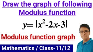 Modulus function graphHow to draw modulus function graphReflection propertyModulus property [upl. by Harvison]