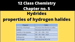 hydridesproperties of hydrogen halides12 class chemistry [upl. by Annoerb]