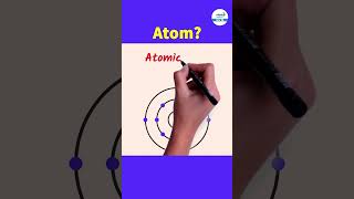 How Do You Identify The Characteristics of an Atom  shorts atom smallestparticle chemistry [upl. by Bari]