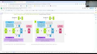 AddSubtract Unlike Fractions Reteaching [upl. by Teerell]