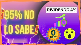 🔥 Acción de DIVIDENDOS crecientes quotBUY and HOLD foreverquot  Independencia financiera [upl. by Arfihs820]