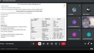 1ra parte de explicación de tema de PSeInt por alumnos [upl. by Gierc]