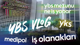 İstanbul Medipol Üniversitesi  YBS  Yönetim Bilişim Sistemleri  En Detaylı Vlog [upl. by Nylidam]