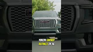 Quick Review Of GMC Yukon 2023 In 1 Minute [upl. by Samalla53]