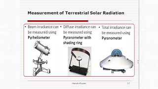 Solar Radiation ExtraterrestrialTerrestrial Direct Diffuse Radiation [upl. by Luba]