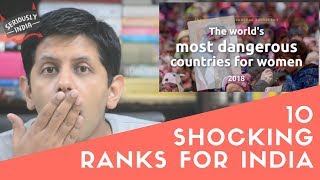 10 Shocking International Rankings that we should outrage about😤 [upl. by Trula]