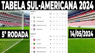 CLASSIFICAÇÃO SULAMERICANA HOJE  TABELA DA COPA SULAMÉRICANA 2024  COPA SUL AMERICANA [upl. by Ellery797]