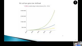 12 Grundutbildning 1 av 6 Hur får du bra avkastning på ditt totala sparande inkl pensioner [upl. by Ojyllek]