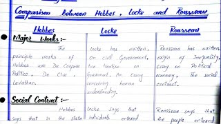 Comparison between Hobbes Locke and Rousseau theorywork social contract sovereignty liberty [upl. by Cassiani]