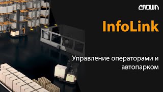 Система управления парком погрузчиков и операторами InfoLink [upl. by Alyhc919]