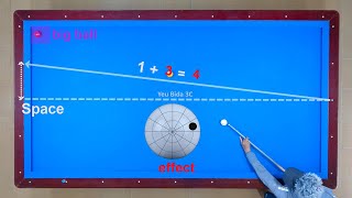 3Cushion billiards tutorial  5 cushion system with big ball basic ep6 [upl. by Aisilef972]