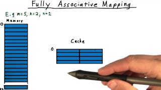 Fully Associative Mapping [upl. by Idahs196]