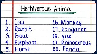 Herbivorous Animals name  30 Herbivorous Animals  Herbivorous Animals name in English [upl. by Qahsi]