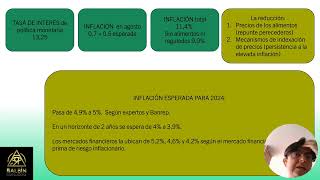 Perspectivas económicas para fin de año [upl. by Ilrak]