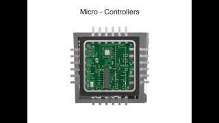 What is the Difference Between a Microprocessor Microcontroller and a Microcomputer [upl. by Kling975]