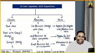 CA Inter September 2025 term  Strategy amp Batch Details cainter caintermediate advanceaccounting [upl. by Eirot]