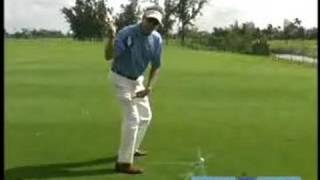 Fixing an OvertheTop Golf Swing  Correct Hip amp Leg Motion for a Golf Swing [upl. by Alam]