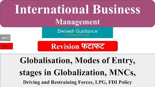 2  International Business Management  Globalization Modes of Entry MNC Stage in Globalization [upl. by Uriiah]