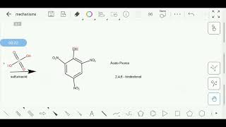 Síntesis del Ácido Pícrico Mecanismo [upl. by Mallis476]