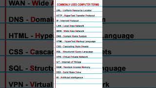 Computer Terms You Need To Know computerknowledge generalknowledge computerknowledgeandtrainer [upl. by Aehcim434]