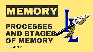 Understanding Memory Encoding Storage and Retrieval  Stages of Memory Explained Unit 7 Lesson 2 [upl. by Sara577]