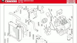 Antonio Carraro Tigrone parts catalog [upl. by Sibylla]