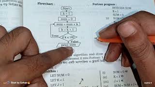 Programing With Fortran Chapter 5 Algorithm amp Flowchart Basic amp example paid class01767351308 [upl. by Nylzor426]