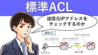 Cisco Packet Tracer：標準ACL [upl. by Coraline]