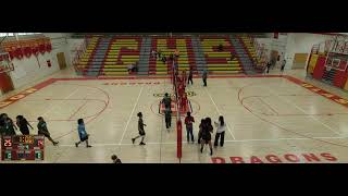 Glasgow vs McKean High School Boys Varsity Volleyball [upl. by Cherri392]