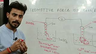 Emf of cell and their formula to calculate standard cell potentialclass12chemistry youtube [upl. by Ilac]