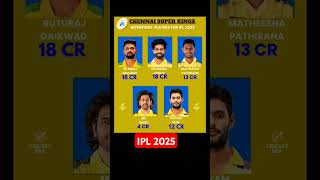 CHENNAI SUPER KINGS  RETENTIONS PLAYERS FOR IPL 2025💛csk IPLRetention cskfans cricketnews [upl. by Ahseirej]