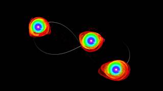 Trinary System Accretion Model [upl. by Yadroc]