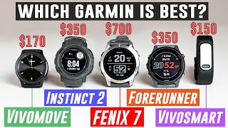 Can GARMIN detect low blood oxygen🩸 Fenix 7 Forerunner 255 Instinct 2 Vivomove Sport Vivosmart5 [upl. by Philps]